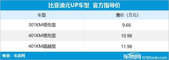 Win11 拿下 Steam 近七成!Win7 只剩 0.07%,你的电脑该换系统了吗?阵容
